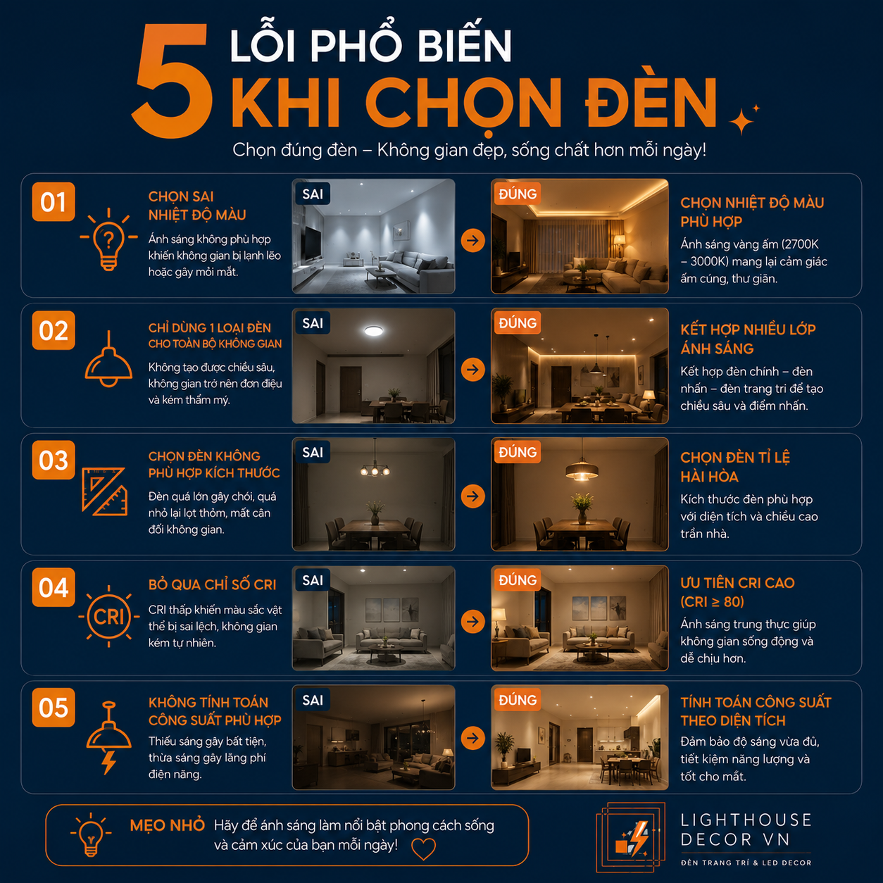 Đừng Mua Đèn Trang Trí Nếu Bạn Chưa Biết 5 Điều Quan Trọng Này!